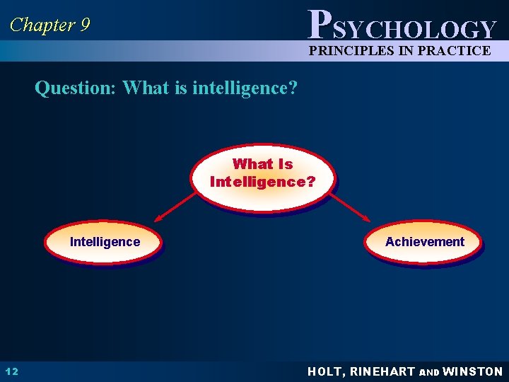 PSYCHOLOGY Chapter 9 PRINCIPLES IN PRACTICE Question: What is intelligence? What Is Intelligence? Intelligence