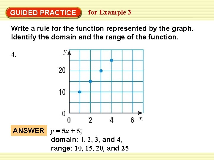 GUIDED PRACTICE for Example 3 Write a rule for the function represented by the
