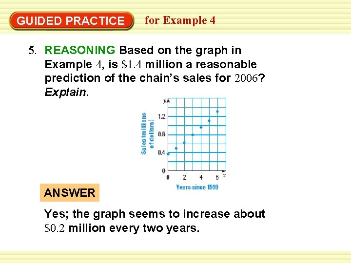 GUIDED PRACTICE for Example 4 5. REASONING Based on the graph in Example 4,