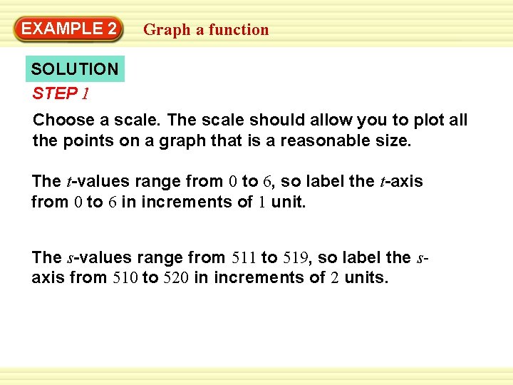EXAMPLE 2 Graph a function SOLUTION STEP 1 Choose a scale. The scale should