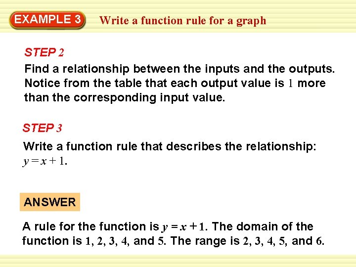 EXAMPLE 3 Write a function rule for a graph STEP 2 Find a relationship