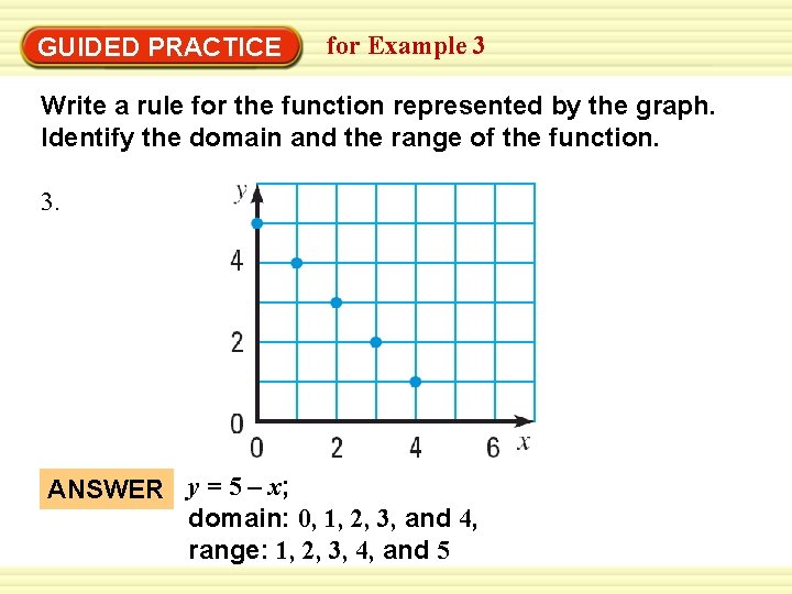 GUIDED PRACTICE for Example 3 Write a rule for the function represented by the