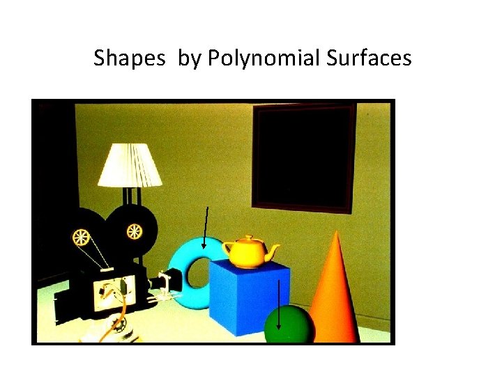 Introduction to Computer Graphics Presented by Dr SACHI