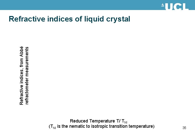 Refractive indices, from Abbé refractometer measurements Refractive indices of liquid crystal Reduced Temperature T/