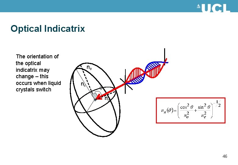 Optical Indicatrix The orientation of the optical indicatrix may change – this occurs when