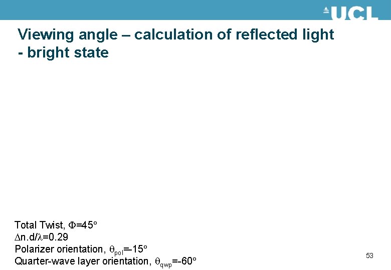 Viewing angle – calculation of reflected light - bright state Total Twist, =45 n.
