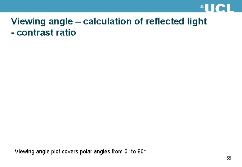 Viewing angle – calculation of reflected light - contrast ratio Viewing angle plot covers