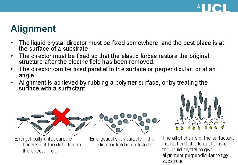 Alignment • The liquid crystal director must be fixed somewhere, and the best place