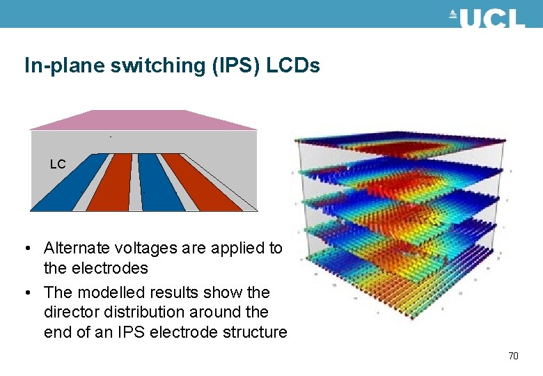 In-plane switching (IPS) LCDs LC • Alternate voltages are applied to the electrodes •