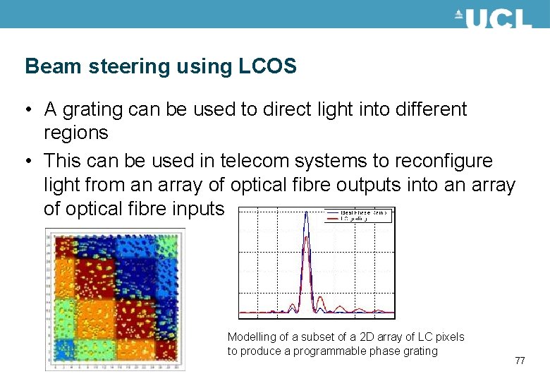 Beam steering using LCOS • A grating can be used to direct light into