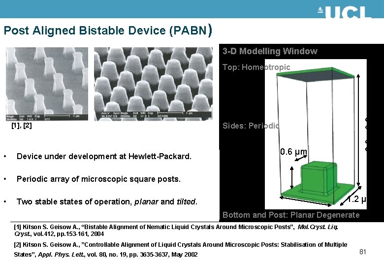 Post Aligned Bistable Device (PABN) 3 -D Modelling Window [1], [2] • Device under