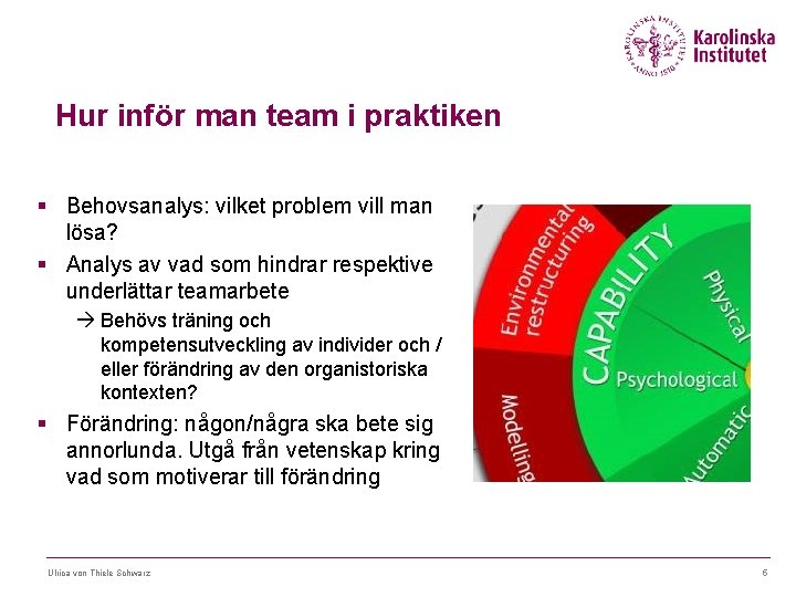 Hur inför man team i praktiken § Behovsanalys: vilket problem vill man lösa? §