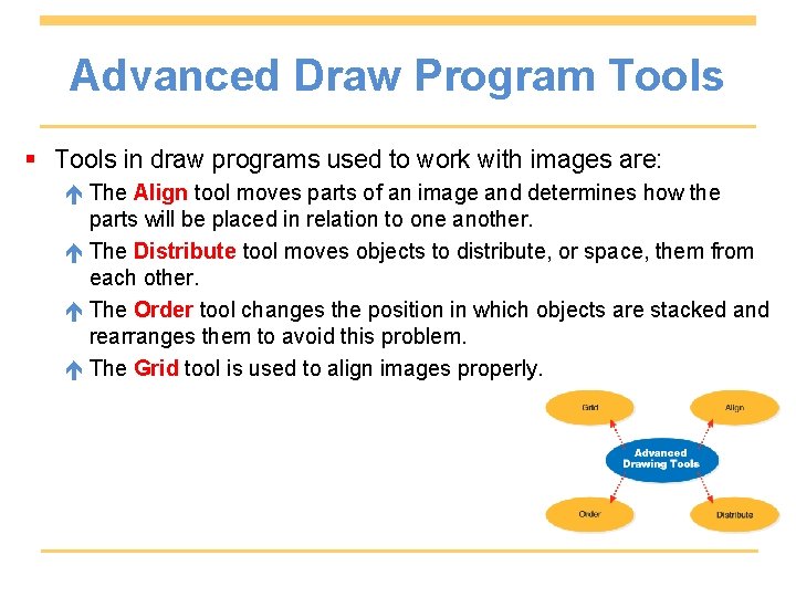 Advanced Draw Program Tools § Tools in draw programs used to work with images