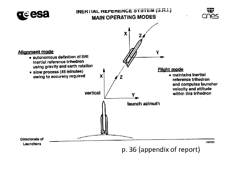 p. 36 (appendix of report) 