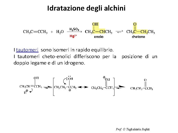 Idratazione degli alchini Hg 2+ I tautomeri sono isomeri in rapido equilibrio. I tautomeri