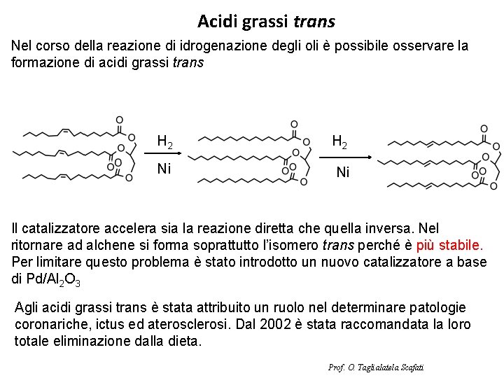 Acidi grassi trans Nel corso della reazione di idrogenazione degli oli è possibile osservare