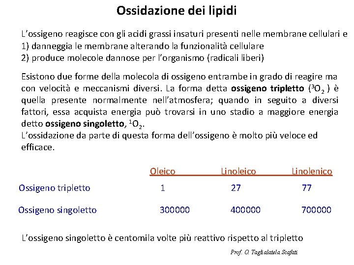 Ossidazione dei lipidi L’ossigeno reagisce con gli acidi grassi insaturi presenti nelle membrane cellulari