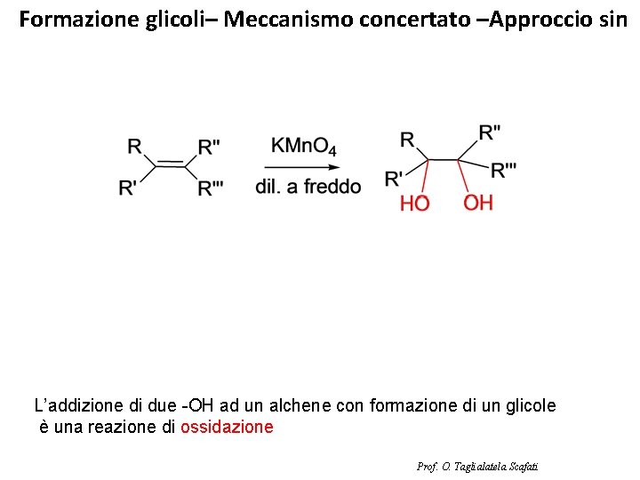 Formazione glicoli– Meccanismo concertato –Approccio sin L’addizione di due -OH ad un alchene con