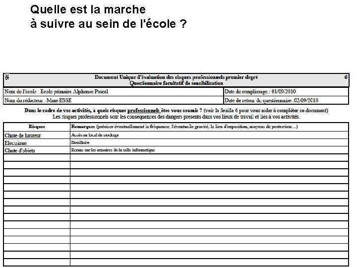 Quelle est la marche à suivre au sein de l'école ? 