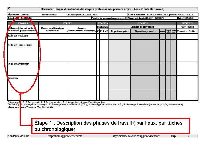 Étape 1 : Description des phases de travail ( par lieux, par tâches ou