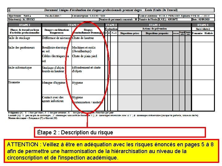 Étape 2 : Description du risque ATTENTION : Veillez à être en adéquation avec