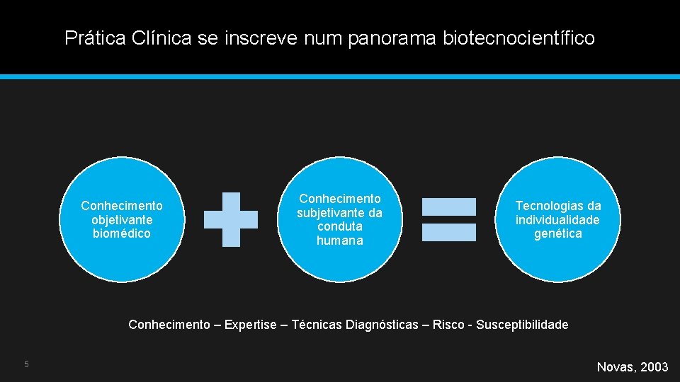Prática Clínica se inscreve num panorama biotecnocientífico Conhecimento objetivante biomédico Conhecimento subjetivante da conduta