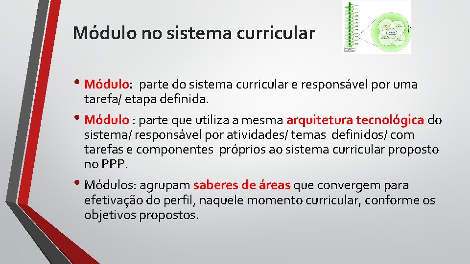 Módulo no sistema curricular • Módulo: parte do sistema curricular e responsável por uma