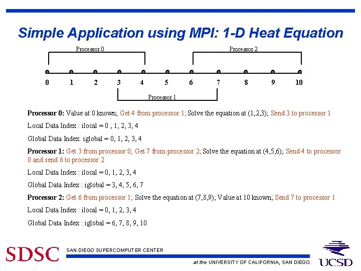 Simple Application using MPI: 1 -D Heat Equation Processor 0 0 1 2 Processor