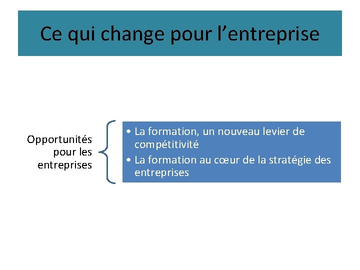 Ce qui change pour l’entreprise Opportunités pour les entreprises • La formation, un nouveau