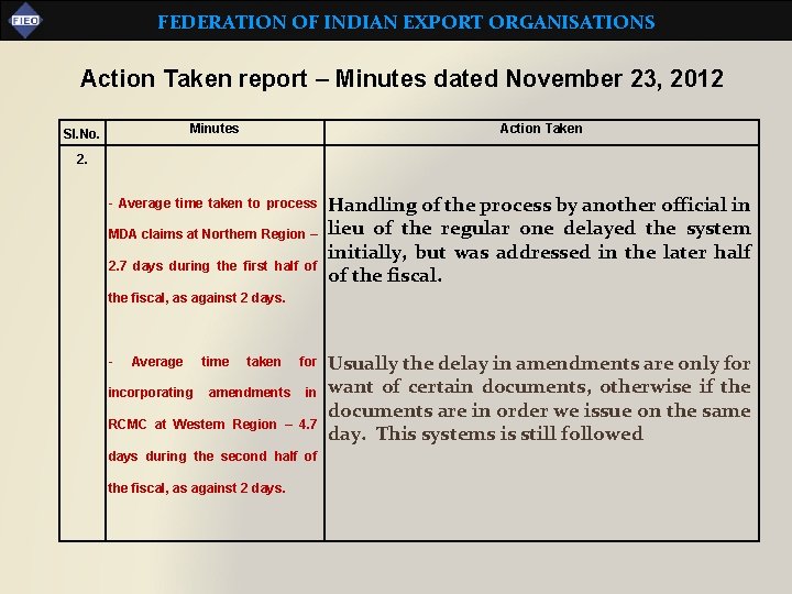 FEDERATION OF INDIAN EXPORT ORGANISATIONS Action Taken report – Minutes dated November 23, 2012