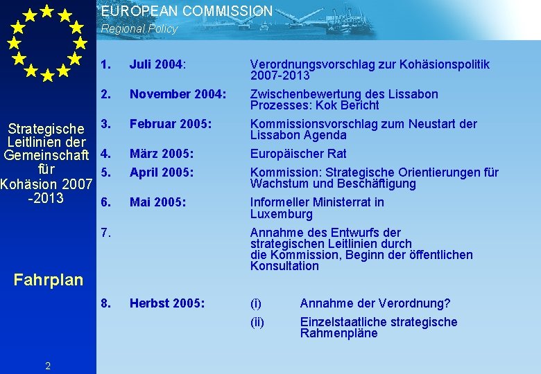 EUROPEAN COMMISSION Regional Policy Strategische Leitlinien der Gemeinschaft für Kohäsion 2007 -2013 1. Juli