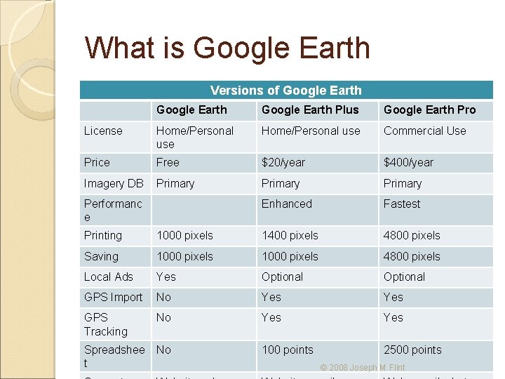 Google Earth and Genealogy EGS CIG 27 Sept