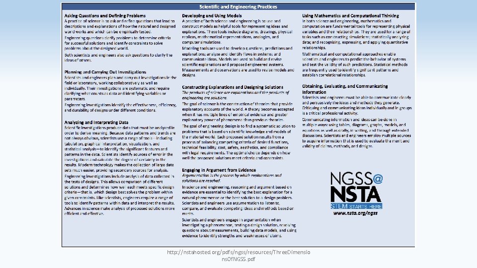 http: //nstahosted. org/pdfs/ngss/resources/Three. Dimensio ns. Of. NGSS. pdf 