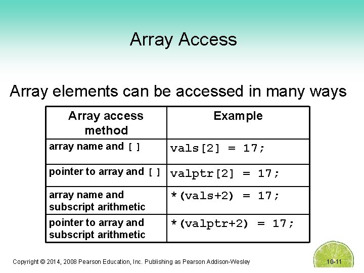 Array Access Array elements can be accessed in many ways Array access method Example