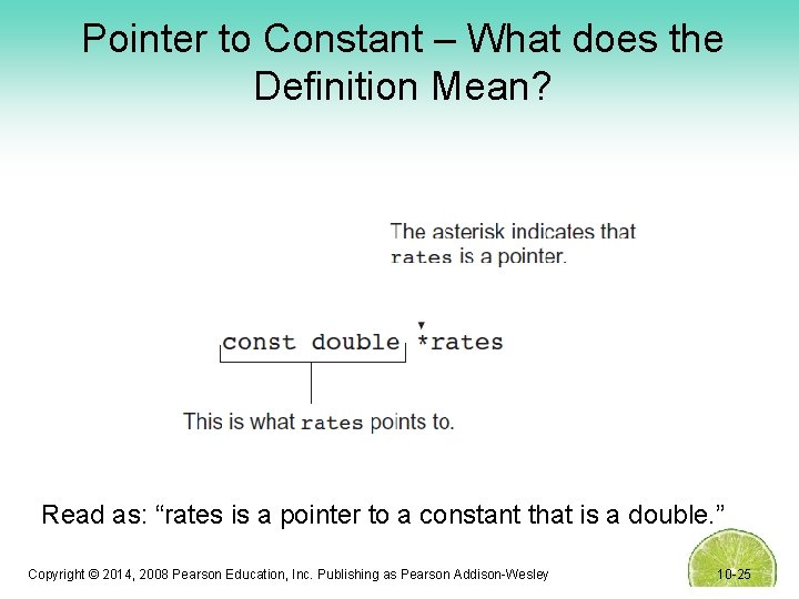 Pointer to Constant – What does the Definition Mean? Read as: “rates is a