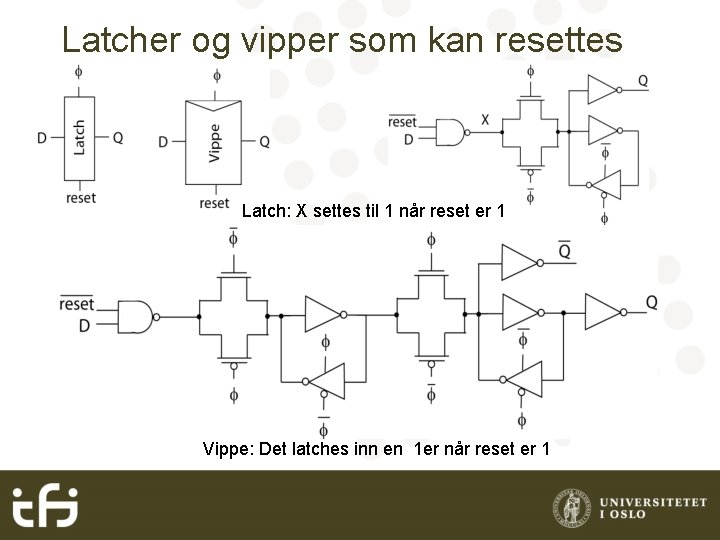 Latcher og vipper som kan resettes Latch: X settes til 1 når reset er