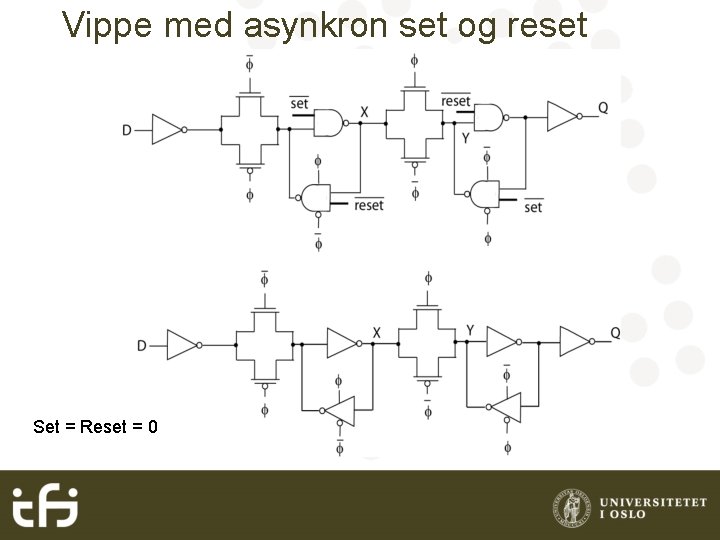 Vippe med asynkron set og reset Set = Reset = 0 