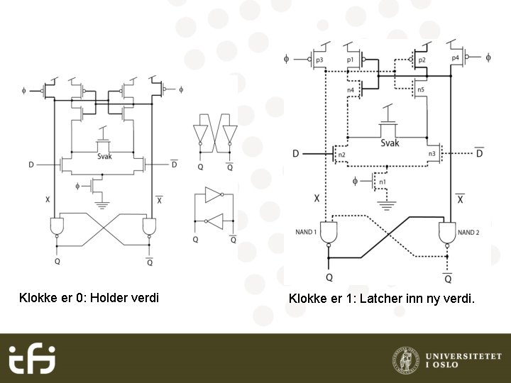 Klokke er 0: Holder verdi Klokke er 1: Latcher inn ny verdi. 