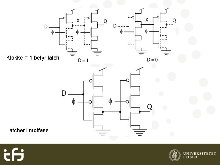 Klokke = 1 betyr latch Latcher i motfase 