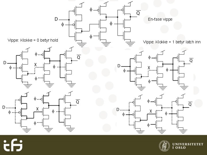 En-fase vippe Vippe: Klokke = 0 betyr hold Vippe: Klokke = 1 betyr latch