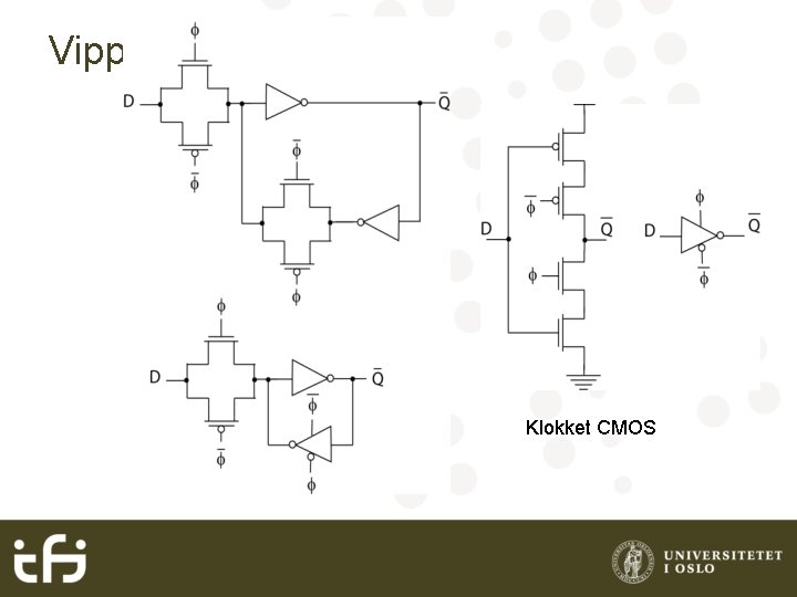 Vipper Klokket CMOS 