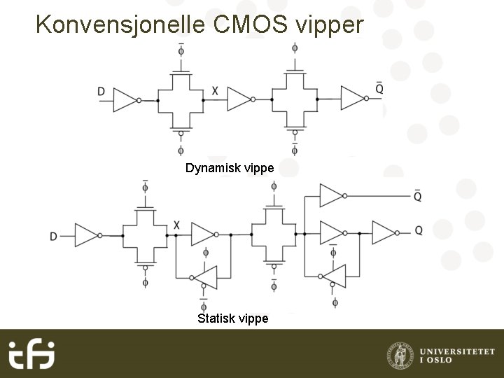 Konvensjonelle CMOS vipper Dynamisk vippe Statisk vippe 