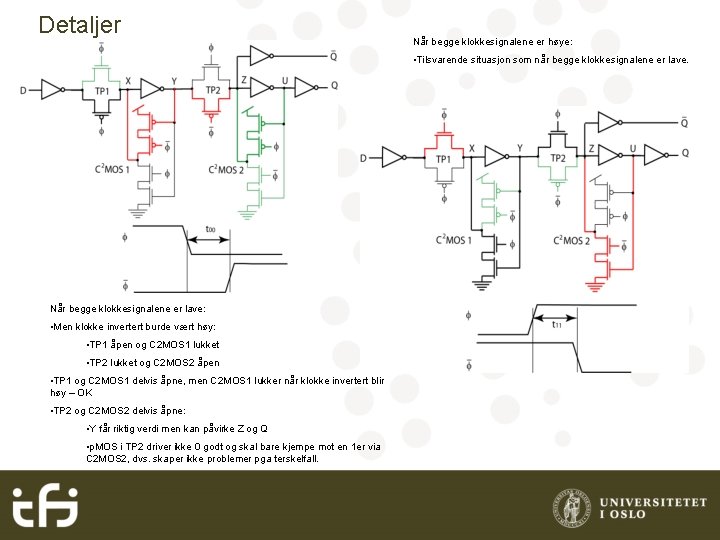 Detaljer Når begge klokkesignalene er høye: • Tilsvarende situasjon som når begge klokkesignalene er