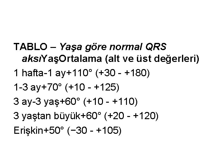 TABLO – Yaşa göre normal QRS aksıYaşOrtalama (alt ve üst değerleri) 1 hafta-1 ay+110°