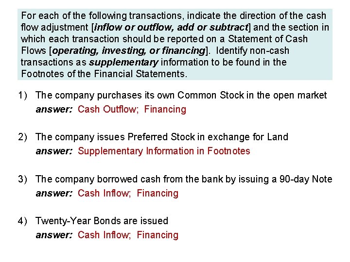 For each of the following transactions, indicate the direction of the cash flow adjustment