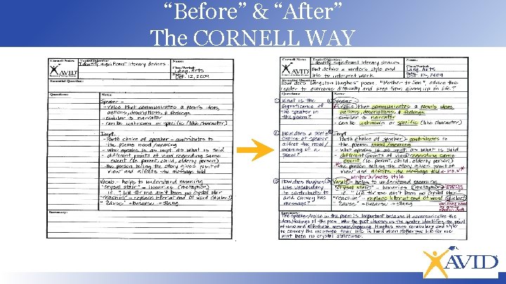 “Before” & “After” The CORNELL WAY 