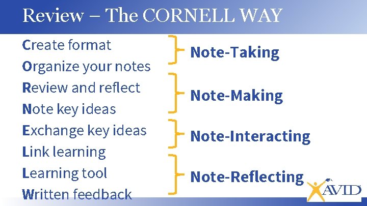 Review – The CORNELL WAY Create format Organize your notes Review and reflect Note