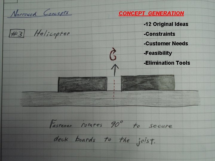 CONCEPT GENERATION -12 Original Ideas -Constraints -Customer Needs -Feasibility -Elimination Tools 