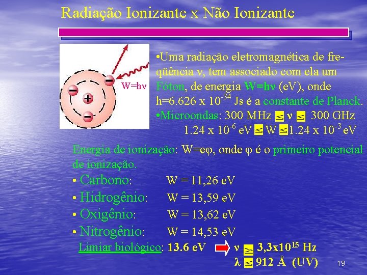 Radiação Ionizante x Não Ionizante • Uma radiação eletromagnética de freqüência ν, tem associado