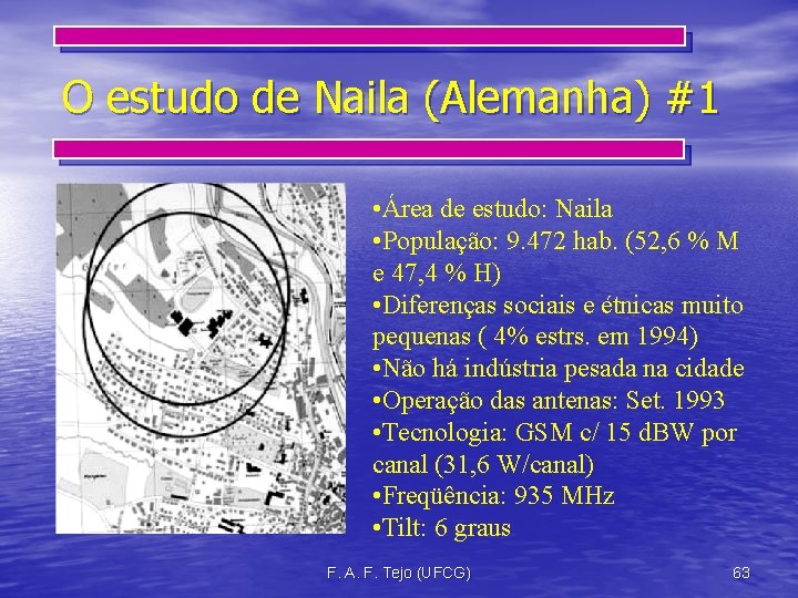 O estudo de Naila (Alemanha) #1 • Área de estudo: Naila • População: 9.